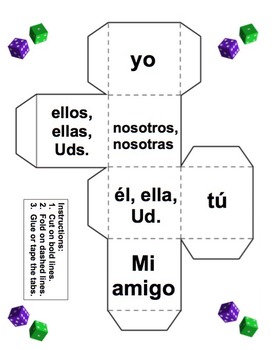 Ir Chart Spanish