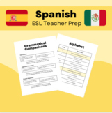 Spanish ESL Teacher Preparation Guide