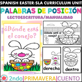 Spanish El Conejo Cuento de Posición