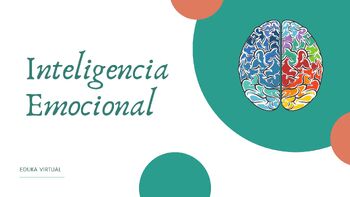 Preview of Spanish Emotional Intelligence PowerPoint Inteligencia Emocional Presentacion