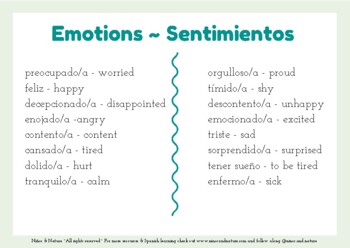 spanish moods of speaking