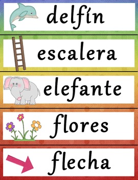 Spanish English A Z Word Wall By Celebrate Learning Designs Tpt