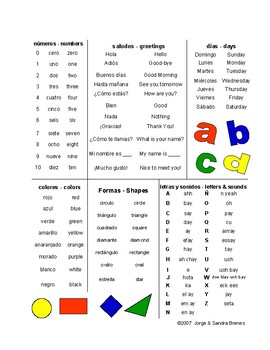 Spanish/English Basic Vocabulary List by Flying Toucan | TpT