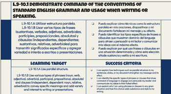 Preview of Spanish/English CCSS Gr9/10 Language and SL Standards, LTs, and Success Criteria