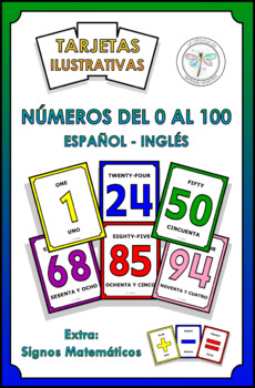 Preview of Spanish English Flash cards Tarjetas Números 1 a 100 Bilingüe Español Inglés
