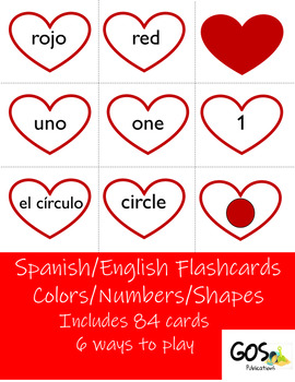 Preview of Spanish/English Flashcards  Colors - Shapes - Numbers