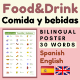 Spanish Food and Drink | COMIDA Y BEBIDAS Spanish | FOOD S