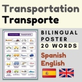 Spanish TRANSPORTATION | Transporte | Transportation Spani