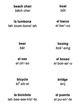 chair in spanish pronunciation