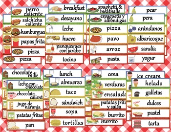 Spanish English Word Wall - Food Vocabulary by Celebrate ...