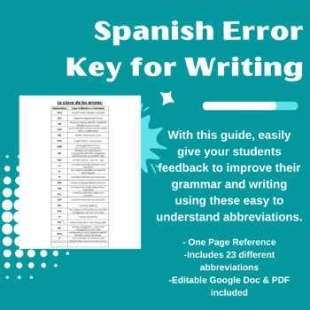 Preview of Spanish Error Key for Writing- Student Reference Sheet