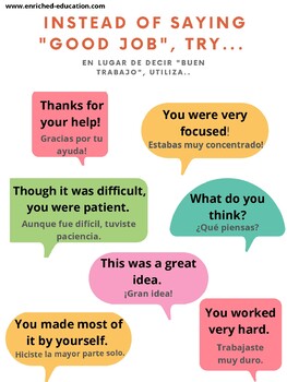 Preview of Spanish ( Espanol ) Praises - Growth Mindset