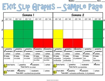 Spanish Exit Slip Graphs for Plickers - Large by Owlways Spanish