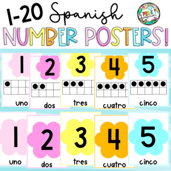Preview of Spanish | FLOWER POWER Number Posters | Ten Frames | Colorful Classroom Decor