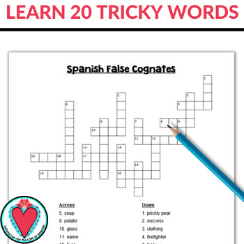 English Cognates Word Wall (Los cognados en ingles) - Spanish Profe