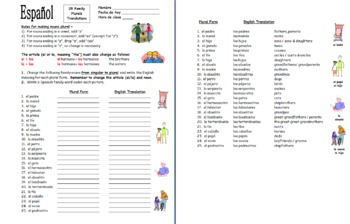 spanish family and plurals 25 vocabulary translations worksheet