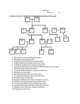 Homoyoyo Family Tree Charts to Fill in Ancestry Mm to Inches Conversion  Chart Family Diagram Name Sign Family Workbook Tree Shaped Family Diagram –  Yaxa Colombia