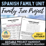 Spanish Family Tree Project: Mi árbol genealógico - La familia