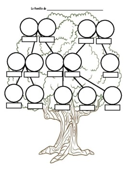 Asalto maíz Línea de metal Spanish Family Tree / árbol genealógico by SrCarlos | TPT