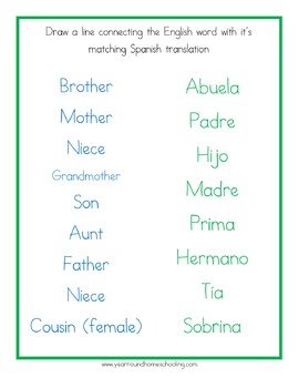 Spanish Family Words Learning Pack By Year Round Homeschooling Tpt