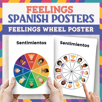 Preview of Spanish Emotions Poster Calm Down Corner Los Sentimientos Las emociones Decor