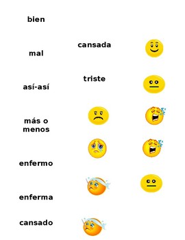 Spanish Feelings | Emoji Memoria game | ¿Cómo estás? vocab by La Proferia