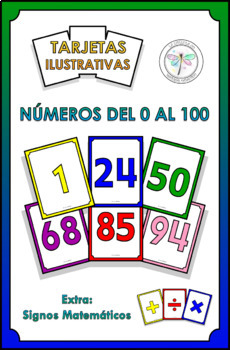 Preview of Spanish Flash Cards Numbers Tarjetas Ilustrativas Números 1 a 100 Signos