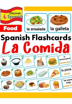 Preview of Spanish Flashcards - Food - La Comida