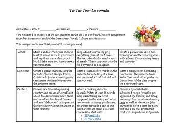 Preview of Spanish Food (La comida)- Student Choice Homework