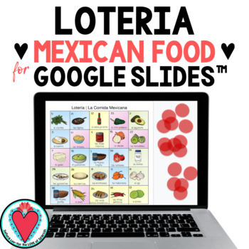 Preview of Cinco de Mayo Spanish Food Loteria Bingo Game Mexican Food Unit Digital Activity