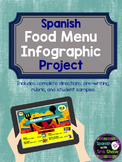 Spanish Food Project: La Comida Menu Infographic