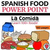 Spanish Food Unit 100 Foods in Spanish Vocabulary Words Pi