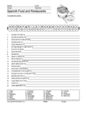 Spanish Food and Restaurant Vocabulary Word Search Worksheet and Puzzles