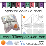 Spanish Fortune Teller Comecocos Spanish Weather EL TIEMPO
