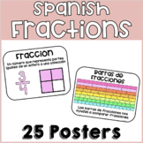 Spanish Fraction Posters: Fracciones Vocabulario y Estrategias