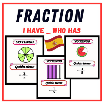 Preview of Spanish Fractions Unit - I have, Who Has Fractions Game