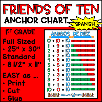 Preview of Spanish Friends of Ten Anchor Chart | 1st Grade | Engage NY