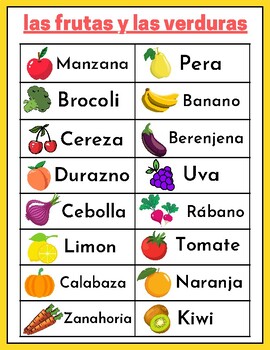 Preview of Spanish Fruits & Vegetables: Ward wall Vocabulary Card  - bulletin board