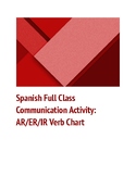 Spanish Full Class Communication Activity - AR/ER/IR Verb Chart
