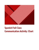 Spanish Full Class Communication Activity - Fillable Chart