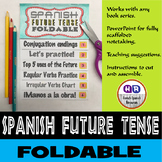 Future Tense Foldable