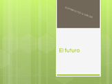 Spanish Future Tense (El Futuro) Powerpoint