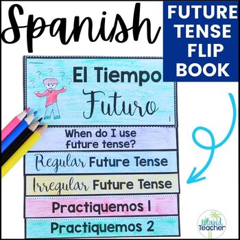 Preview of Spanish Future Tense Interactive Flip Book