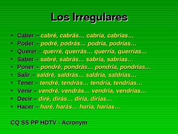 Spanish - Future and Conditional Tenses PowerPoint by Chadwick Smith