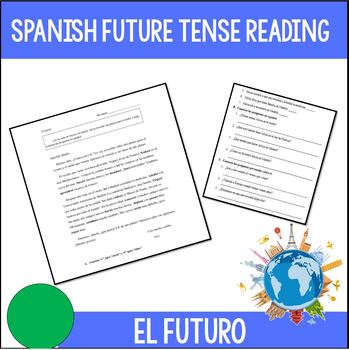 Preview of Spanish Future tense reading practice sheet El futuro en espanol