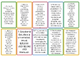 Spanish Game of Life Career Cards (for realtor/ real estat