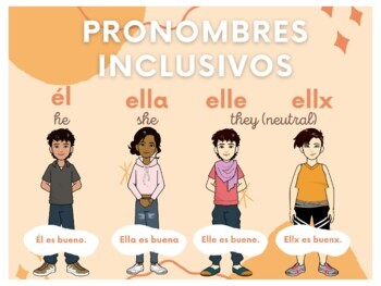 NEW Foreign Language Educational POSTER Spanish Gender 