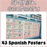 Spanish Geometry Poster Set- 2D, 3D figures Geometría