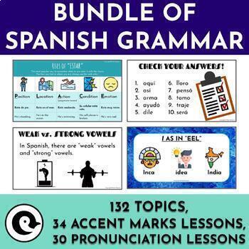 Preview of Spanish Grammar, Accent Marks, and Pronunciation BUNDLE