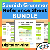 Spanish Grammar Reference Sheets BUNDLE | Spanish Grammar Notes